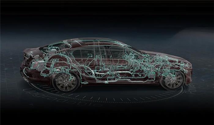 电子电气架构进化时:域控制器走上历史主舞台 电子电气架构进化时:域控制器走上历史主舞台
