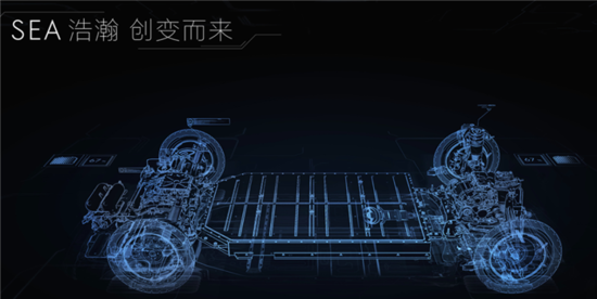 电子电气架构进化时:域控制器走上历史主舞台 电子电气架构进化时:域控制器走上历史主舞台