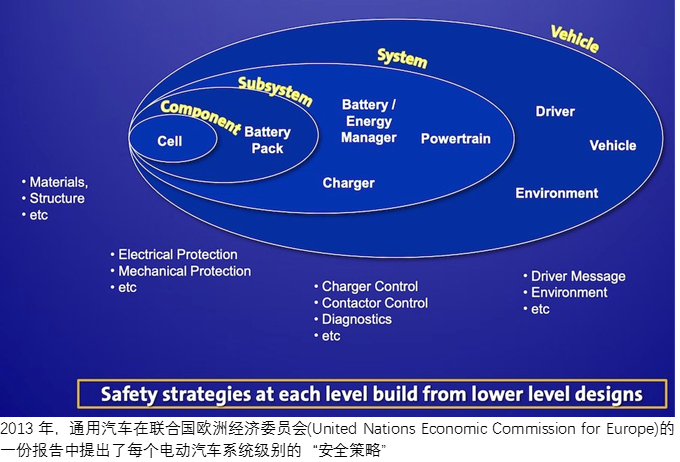 image.png?imageView2/2/w/550