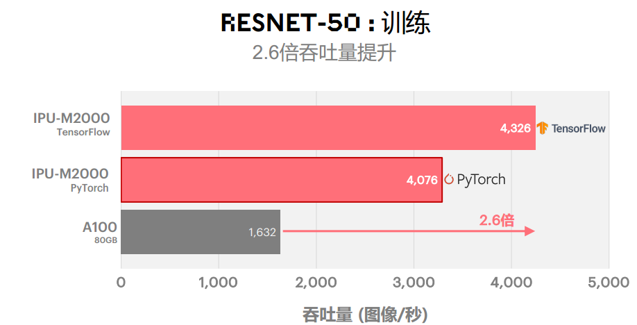 image.png?imageView2/2/w/550