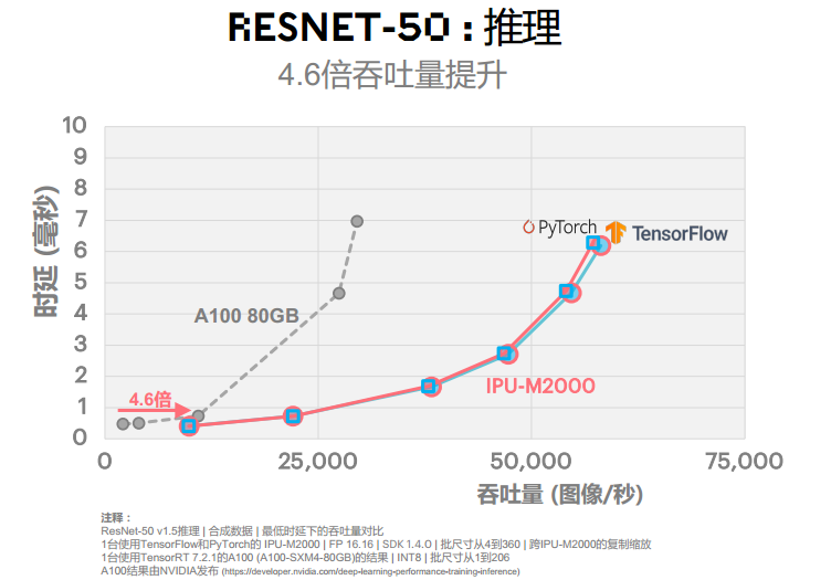 image.png?imageView2/2/w/550