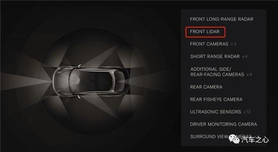 马斯克也拦不住!L3自动驾驶量产前夜,激光雷达成智能汽车标配 马斯克也拦不住!L3自动驾驶量产前夜,激光雷达成智能汽车标配