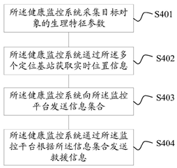 image.png?imageView2/2/w/550