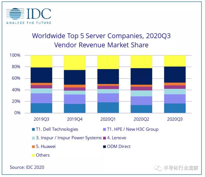 image.png?imageView2/2/w/550