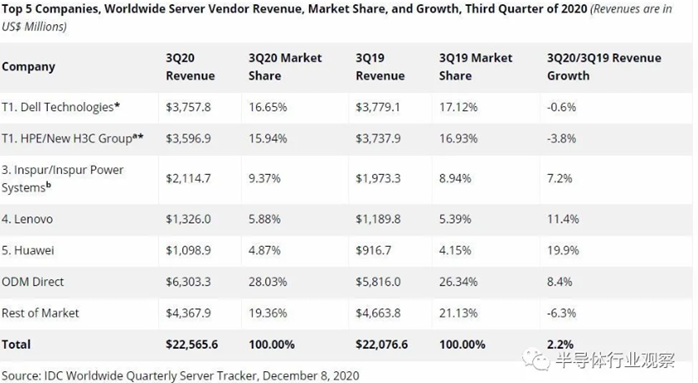 image.png?imageView2/2/w/550