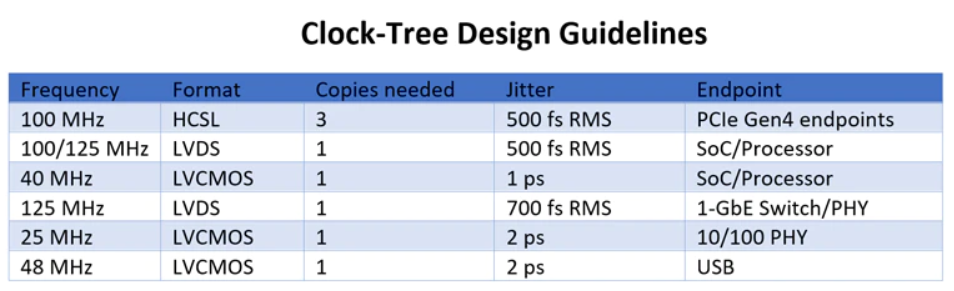 image.png?imageView2/2/w/550