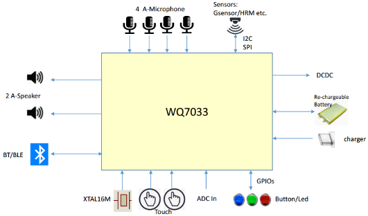 image.png?imageView2/2/w/550