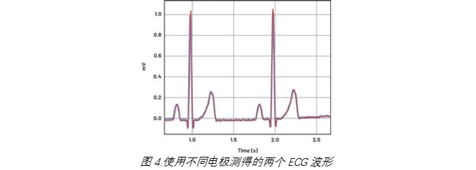 image.png?imageView2/2/w/550