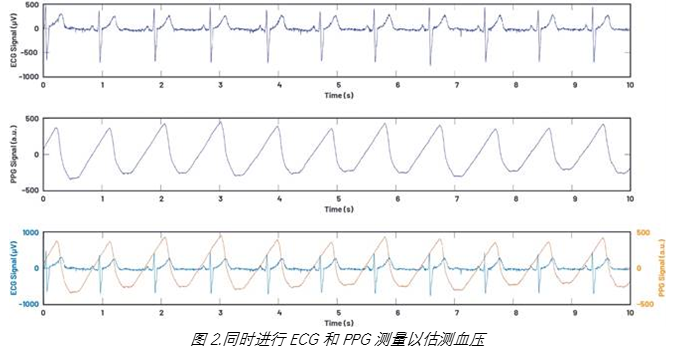 image.png?imageView2/2/w/550