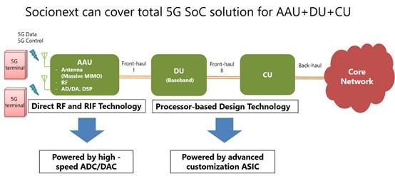 image.png?imageView2/2/w/550