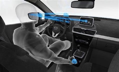 See the source image