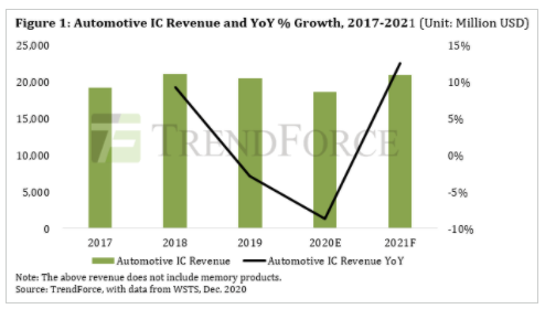 1607941989136964.png?imageView2/2/w/550 image.png?imageView2/2/w/550