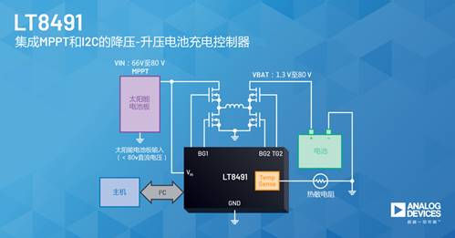 image.png?imageView2/2/w/550