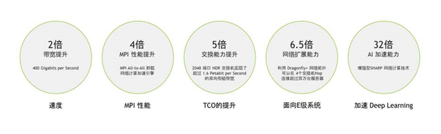 1608022831356537.png?imageView2/2/w/550 image.png?imageView2/2/w/550