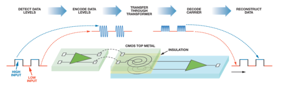C:UsersAdministratorDocumentsTencent Files990047226ImageC2CUUHP0TK3P~70}IN@GDPJ{75.png?imageView2/2/w/550