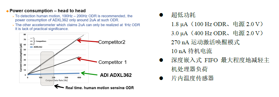 1608086549840601.png?imageView2/2/w/550 image.png?imageView2/2/w/550