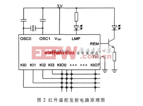 红外遥控发射电路原理图