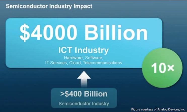 image.png?imageView2/2/w/550