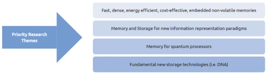 image.png?imageView2/2/w/550