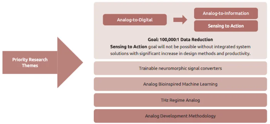 image.png?imageView2/2/w/550