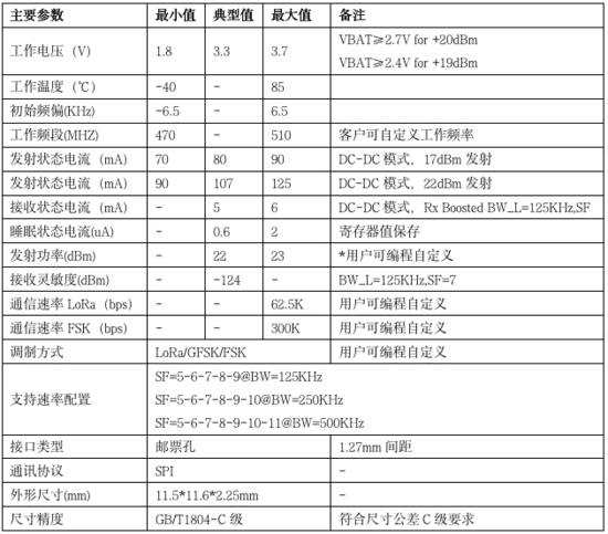 1608173406744789.png?imageView2/2/w/550 image.png?imageView2/2/w/550