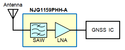 image.png?imageView2/2/w/550