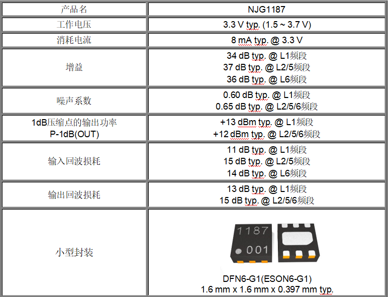 image.png?imageView2/2/w/550