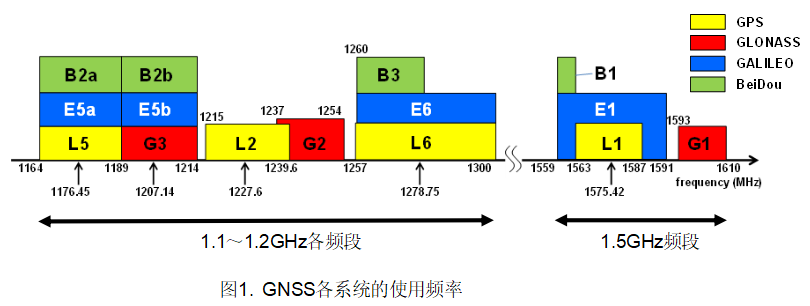 image.png?imageView2/2/w/550