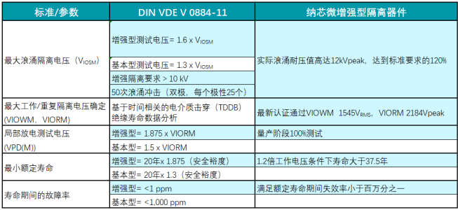 image.png?imageView2/2/w/550