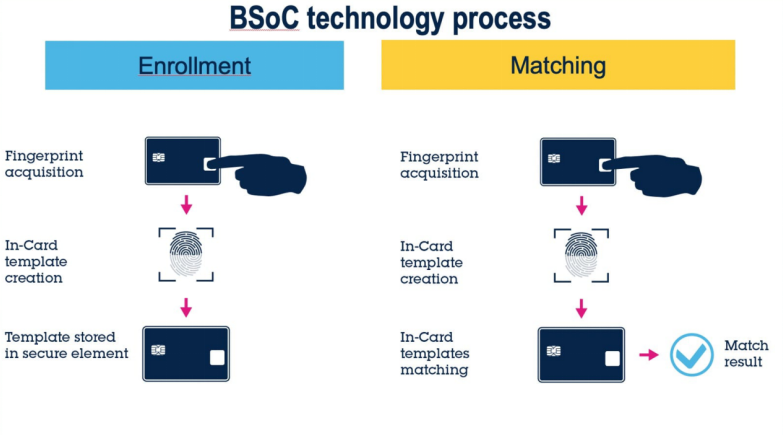 1608269737969605.png?imageView2/2/w/550 image.png?imageView2/2/w/550