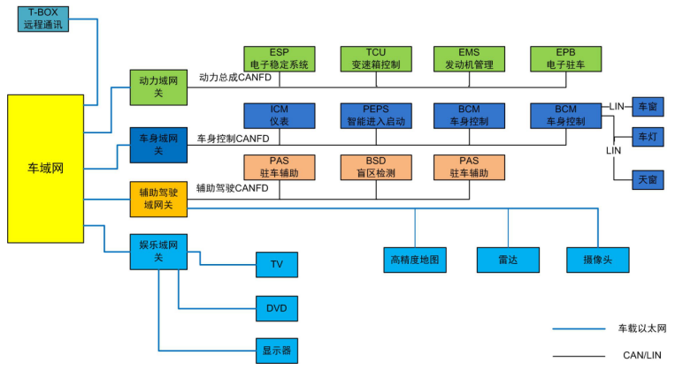 image.png?imageView2/2/w/550