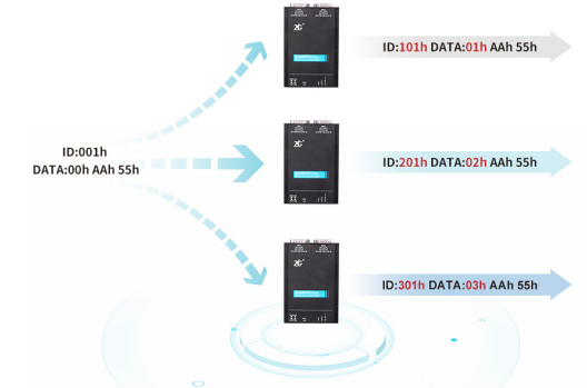 image.png?imageView2/2/w/550