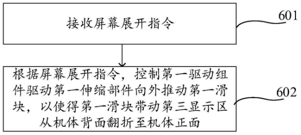 image.png?imageView2/2/w/550