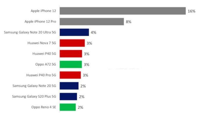 image.png?imageView2/2/w/550