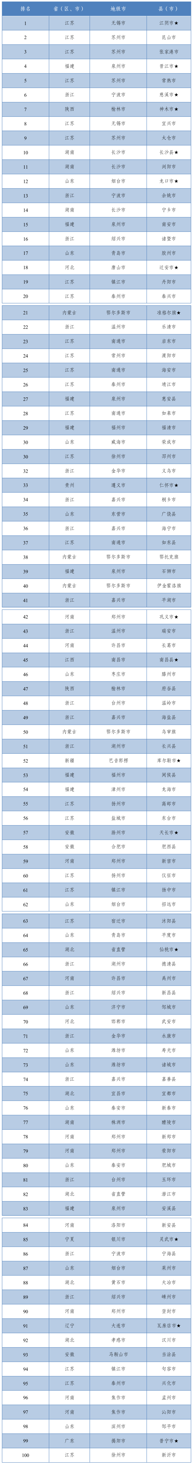 20b59dee-35b2-11eb-a64d-12bb97331649.png?imageView2/2/w/550