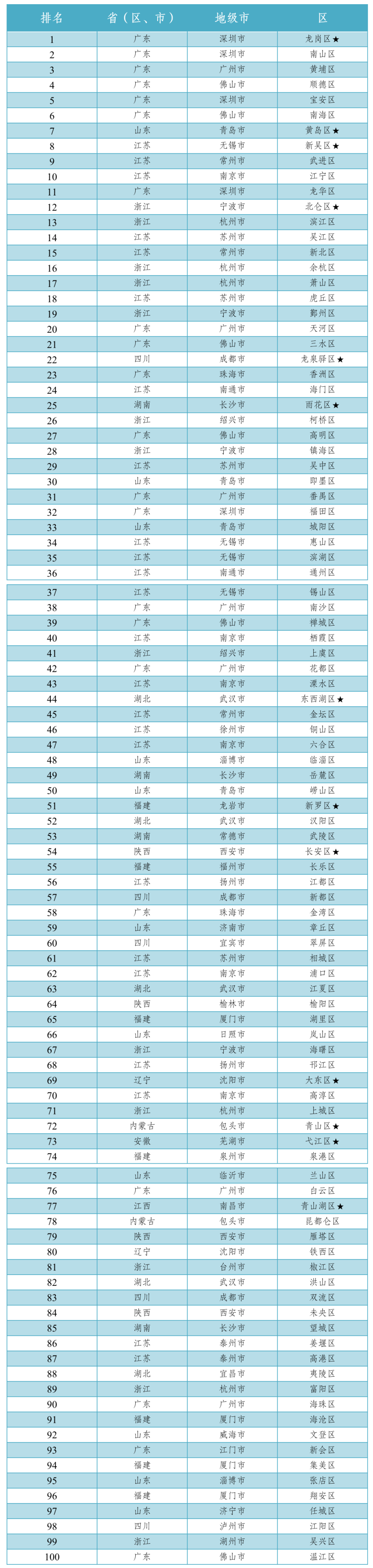 21f36ace-35b2-11eb-a64d-12bb97331649.png?imageView2/2/w/550