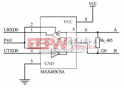 图7 RS485 通信接口电路