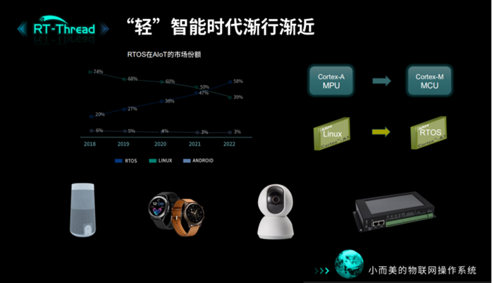 image.png?imageView2/2/w/550