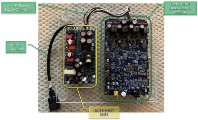 A complete audio amplifier platform