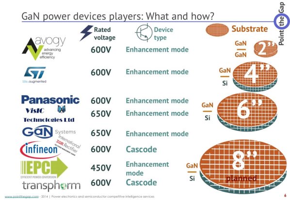See the source image