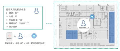 1609147379734948.png?imageView2/2/w/550 image.png?imageView2/2/w/550