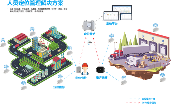 1609147387381603.png?imageView2/2/w/550 image.png?imageView2/2/w/550