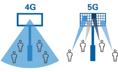 See the source image