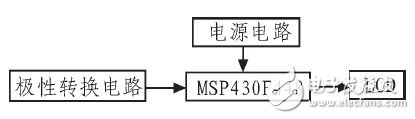 以MSP430F448单片机为核心的简易交流数字电压表系统设计