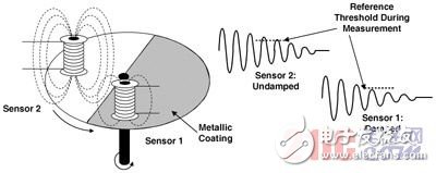 33.jpg?imageView2/2/w/550