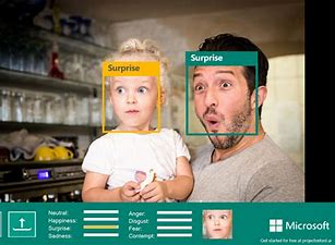 Image result for emotion  AI 