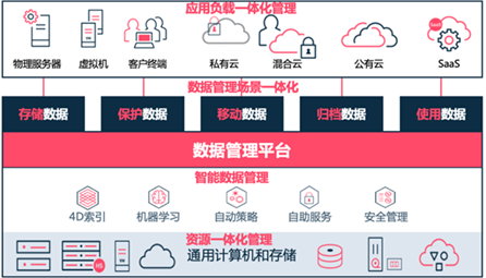 1609320782946474.png?imageView2/2/w/550 image.png?imageView2/2/w/550