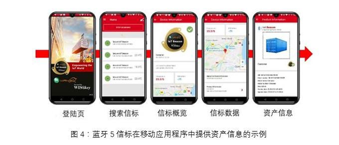 image.png?imageView2/2/w/550