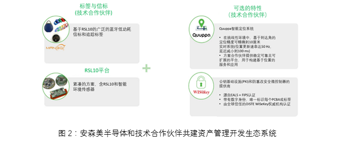 image.png?imageView2/2/w/550