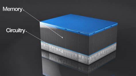 See the source image